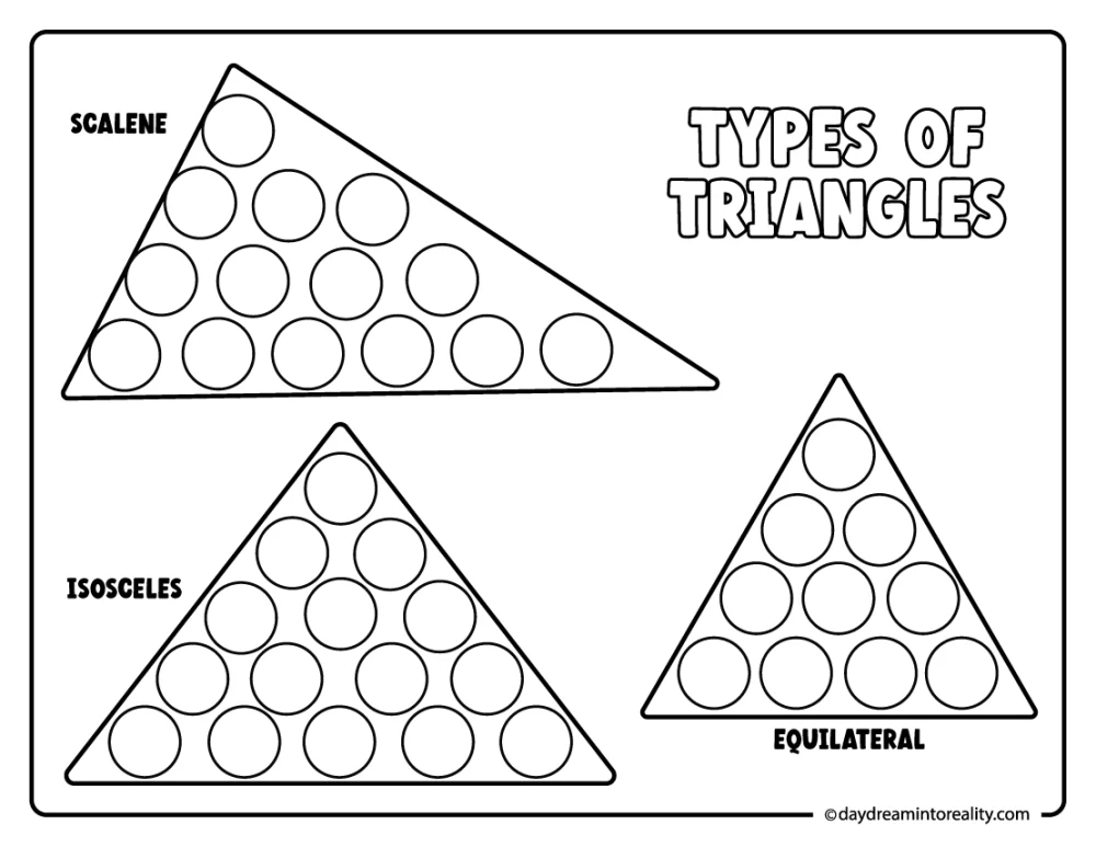 Types of triangles dot marker worksheet printable featuring scalene, isosceles and equilateral triangles.